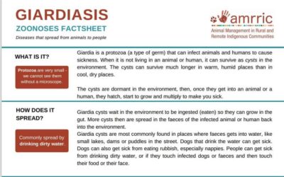 Giardia – Zoonoses Fact Sheet