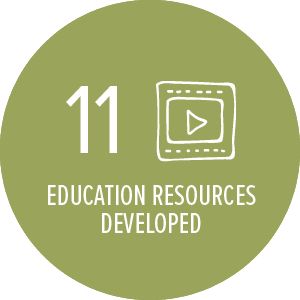 edresource_stattiles