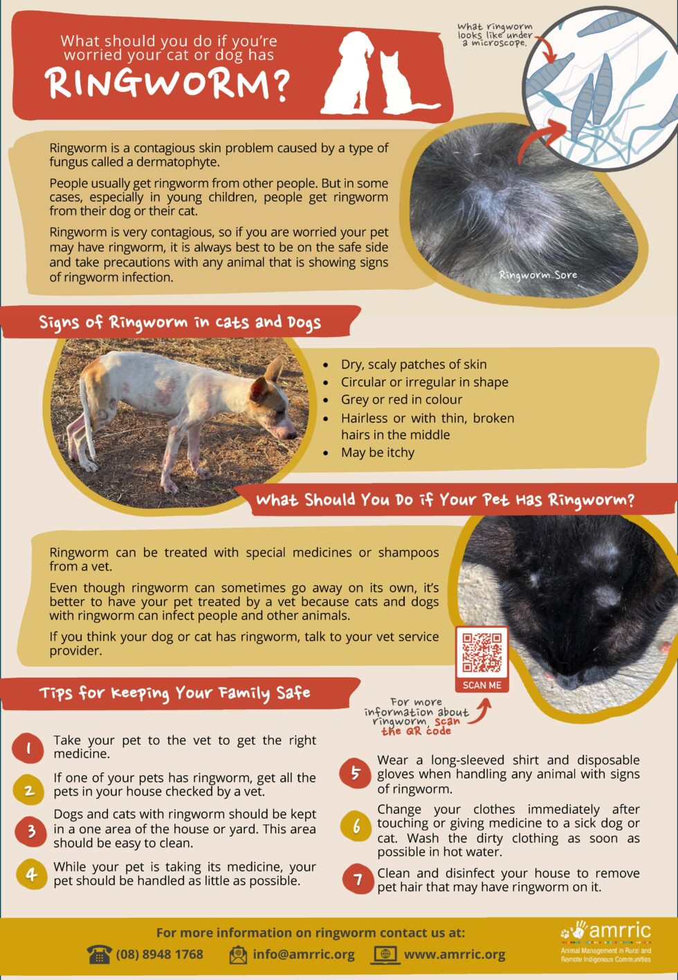 Ringworm Resources - AMRRIC