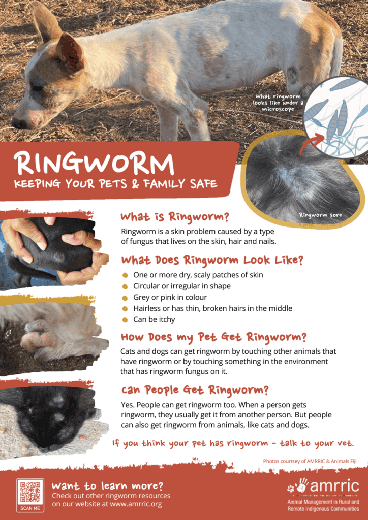 Ringworm Resources AMRRIC